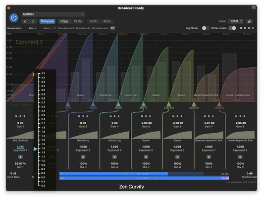 Mastfrog Technologies' Zen Curvifier