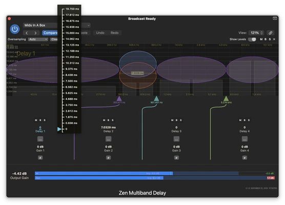 Mastfrog Technologies' Zen Multiband Delay